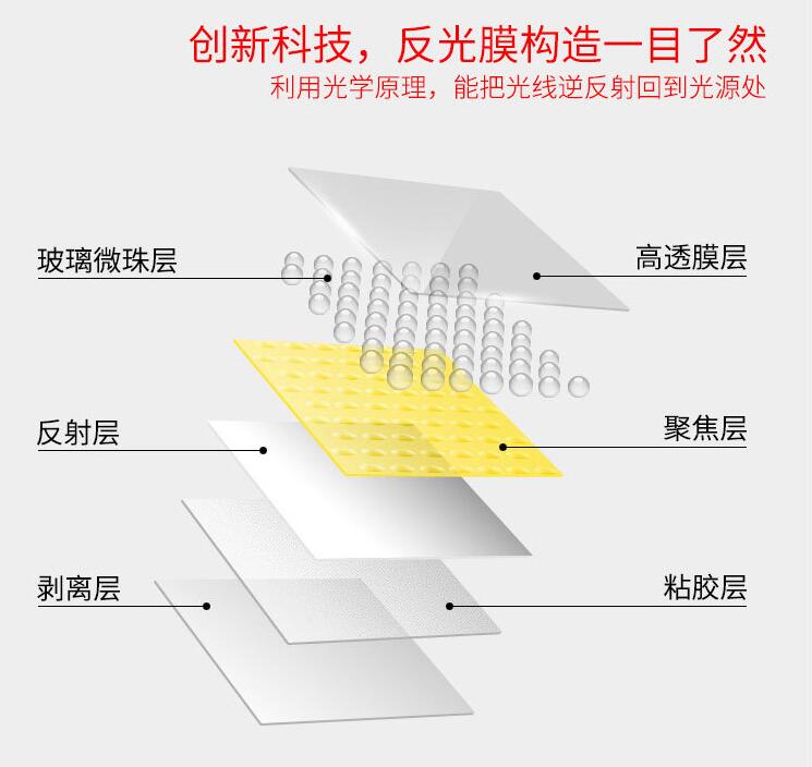 反光膠帶結(jié)構(gòu)